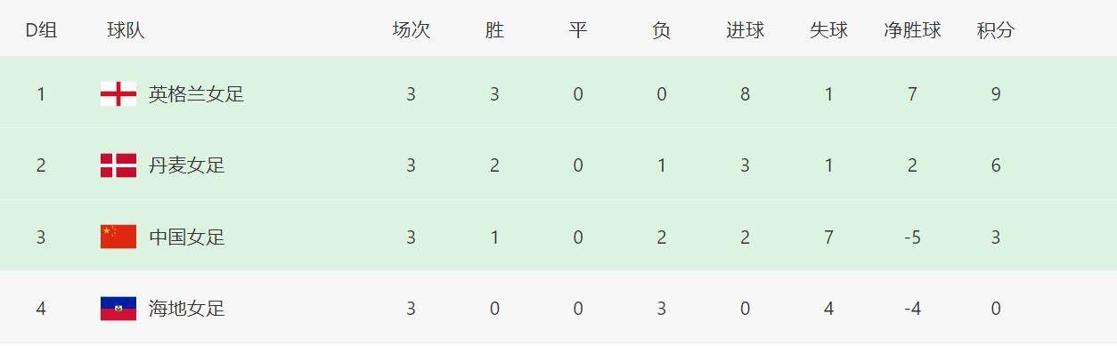 海报上有一个小小的人穿着律师袍、紧握拳头跑进一个地方，再根据片名让我们不难想象到，这次甄子丹可能会演出一个类似律师、又或是检察官的角色